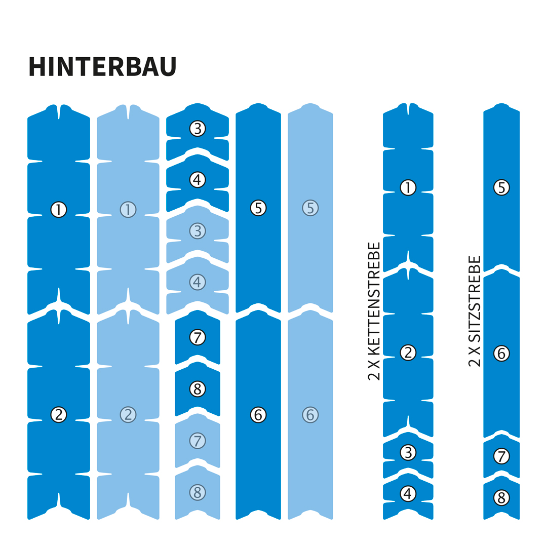 Custom Rahmenschutzfolie MTB L Unterrohr, Hinterbau - matt - Unleazhed