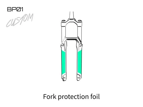 Fork Guard